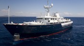 Motor Yacht Titan